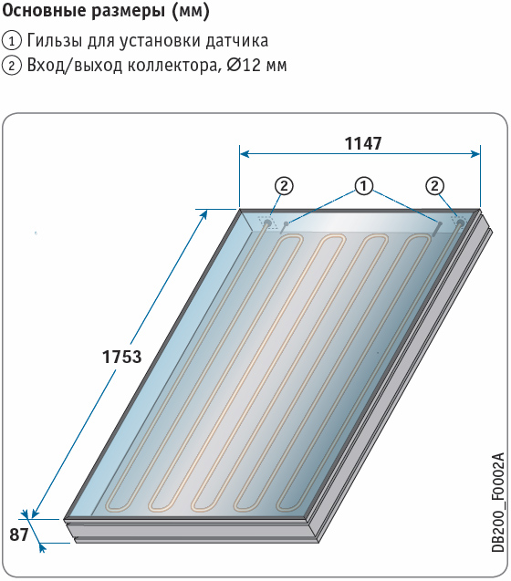 ploskij-solnechnyj-kollektor-dlya-gvs-inisol-db-200h-shema