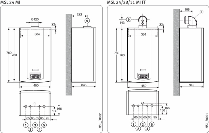 MSL-24-MI-MSL-24-28-31-MI-FF-schema
