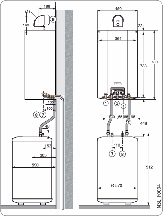 MSL-FF-SR-130-schema